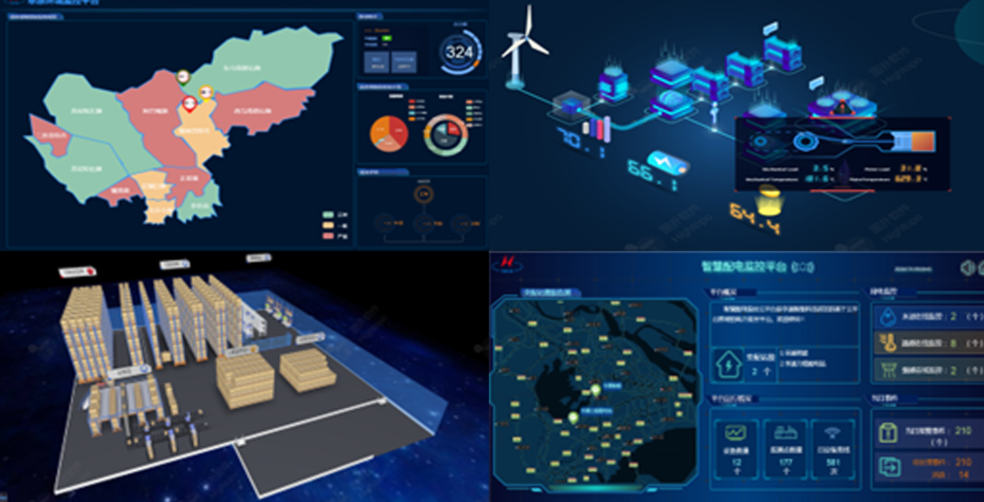 5G工業互聯網解決方案(圖3) 5G工業互聯網解決方案(圖3)